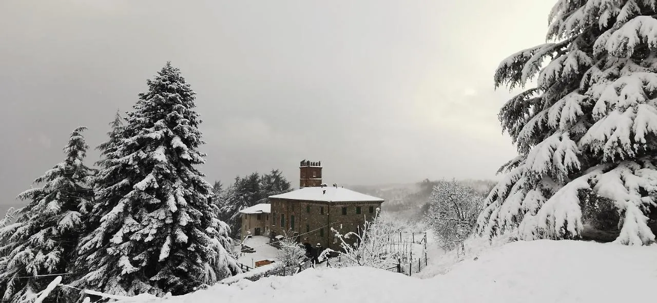 Palazzo K Savona Lägenhet