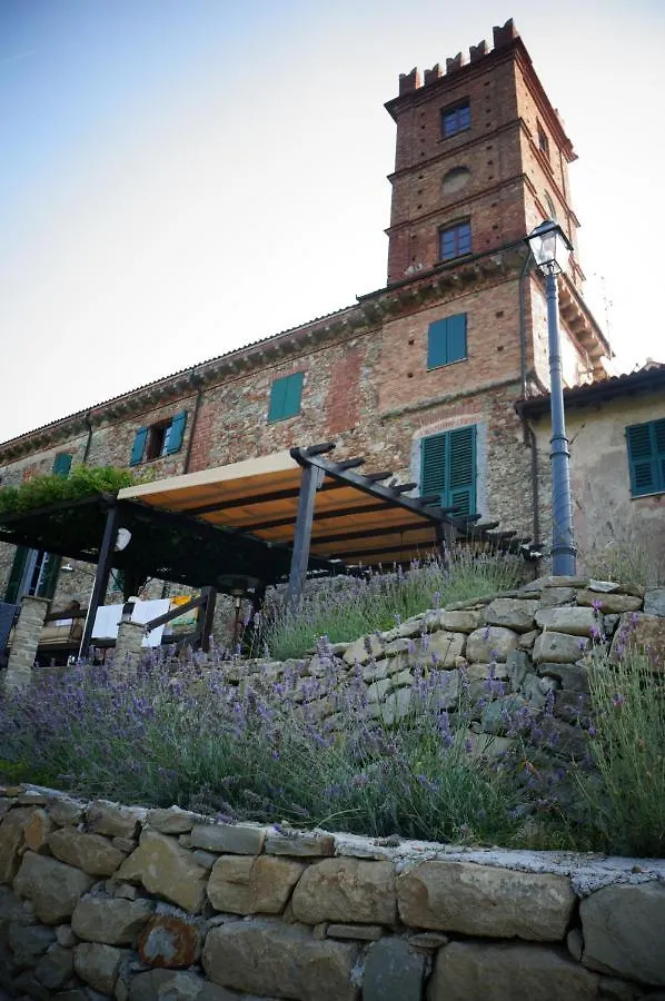 Palazzo K Savona Apartment